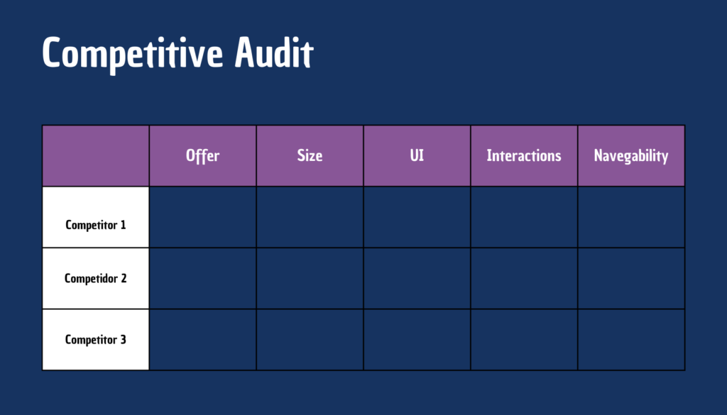 Competitive audit suggested table.