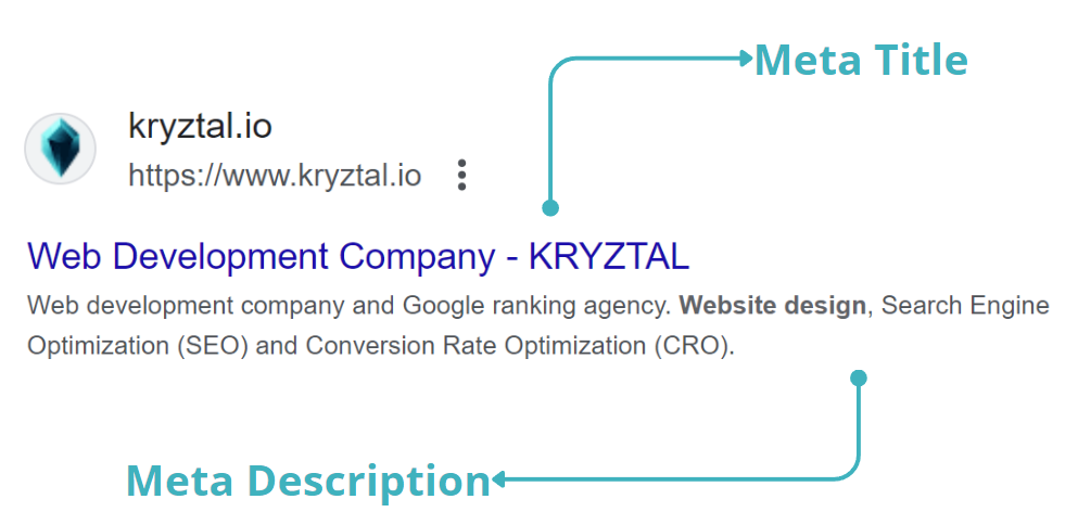 Kryztal Meta Title and Meta Description. What is it. How to use it.
